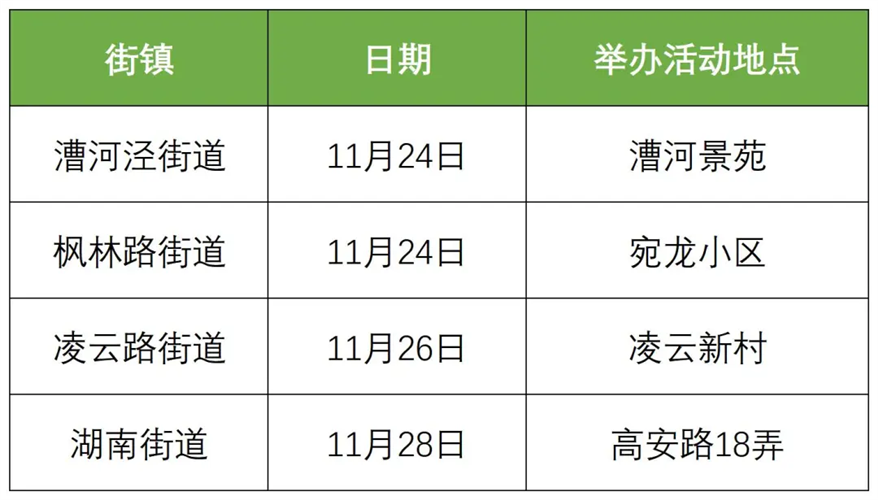 图像 图像
