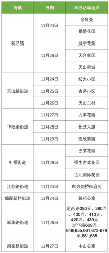 图像 图像