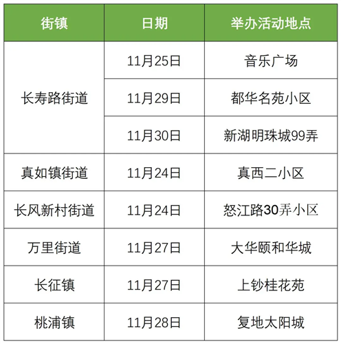 图像 图像