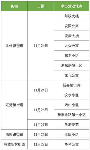 图像 图像