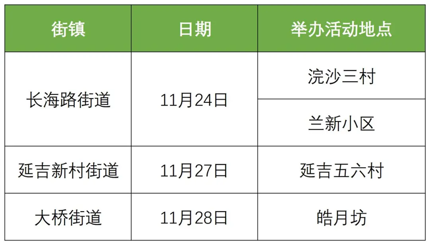 图像 图像