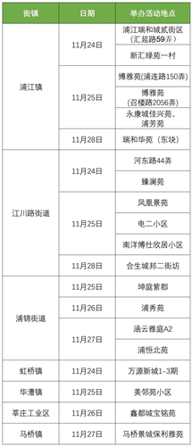 图像 图像