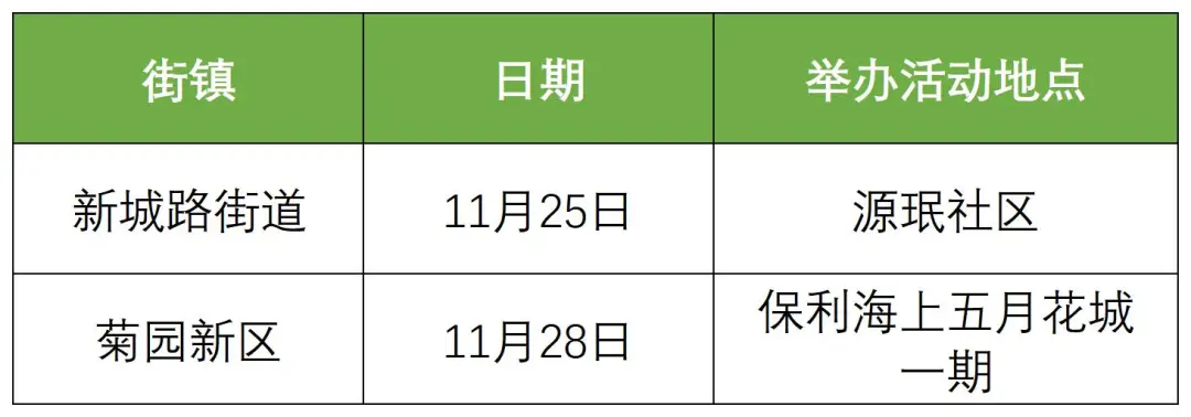 图像 图像