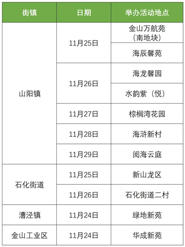 图像 图像