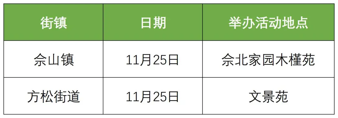 图像 图像