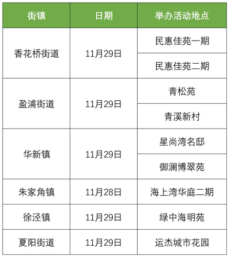 图像 图像
