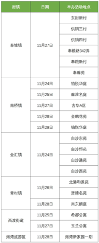 图像 图像