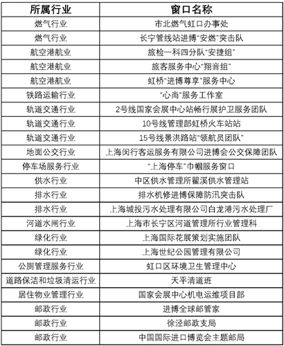 图像 图像