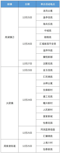 图像 图像