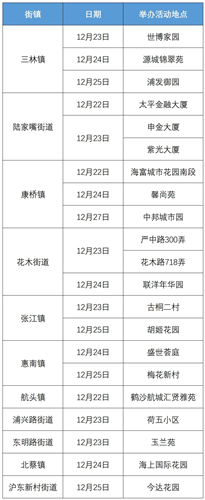 图像 图像