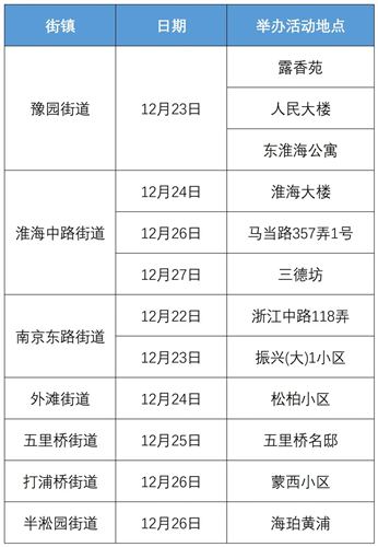 图像 图像