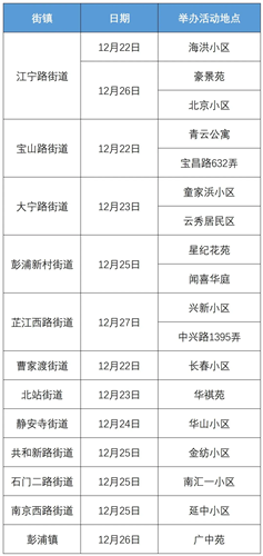 图像 图像