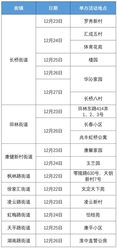 图像 图像