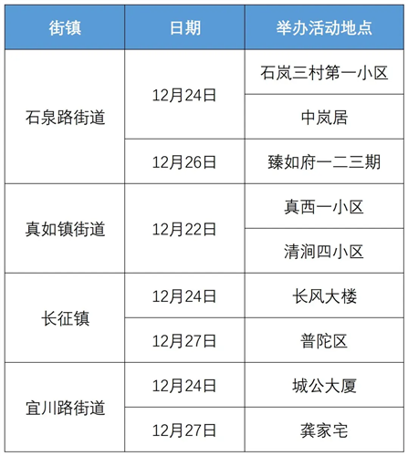图像 图像