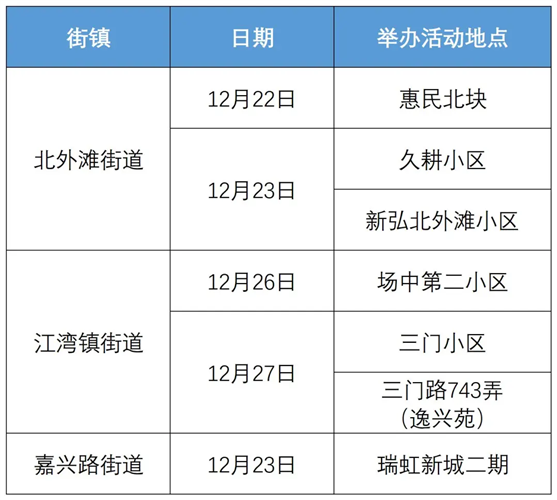 图像 图像