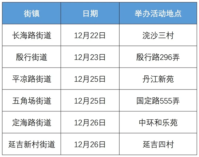 图像 图像