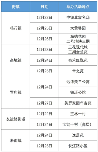 图像 图像