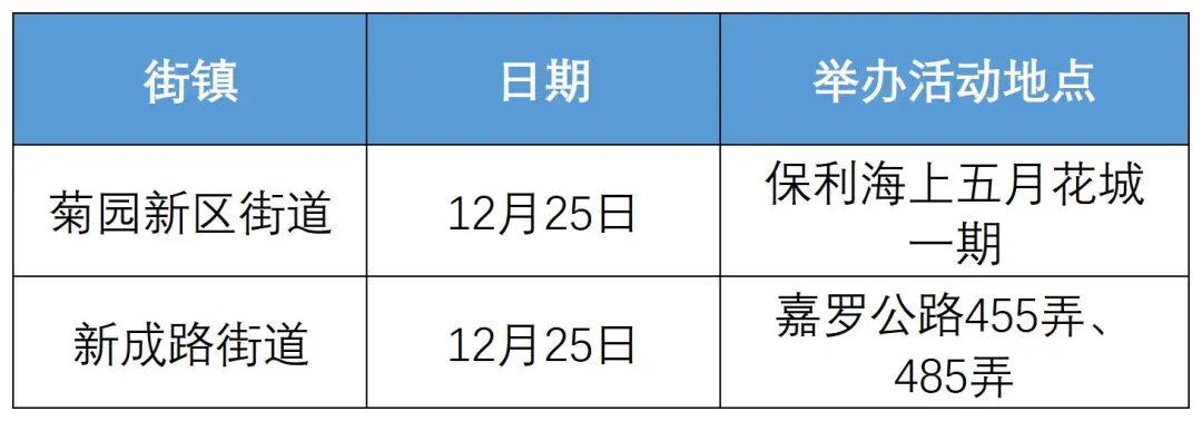 图像 图像