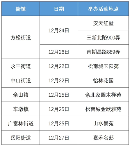 图像 图像