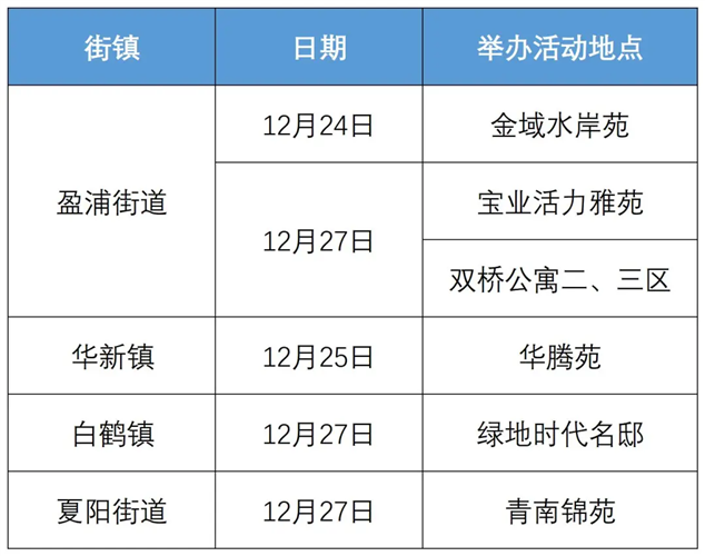 图像 图像