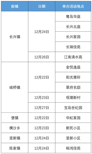 图像 图像