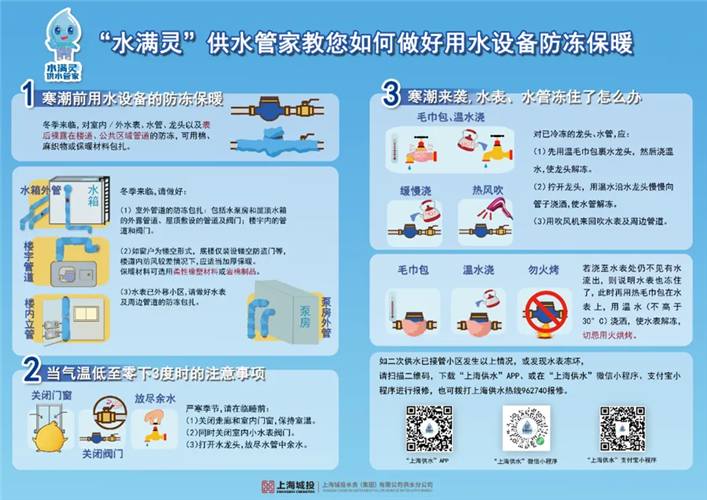 图像 图像