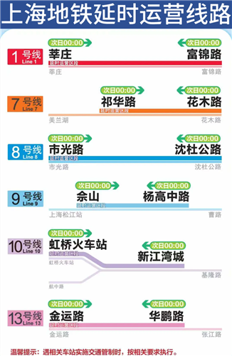 图像 图像