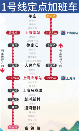 图像 图像