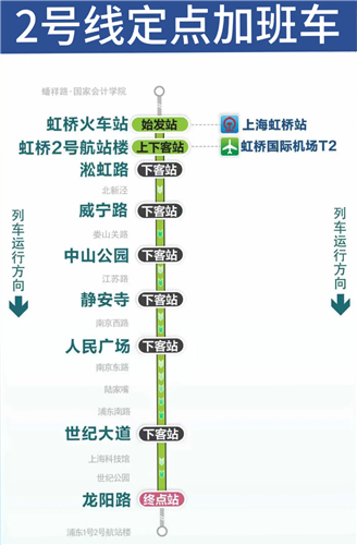 图像 图像
