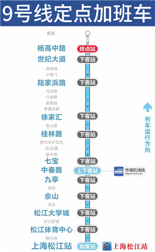 图像 图像