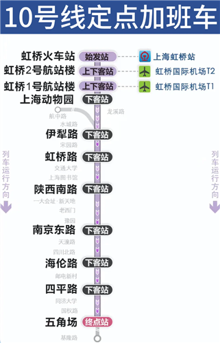 图像 图像