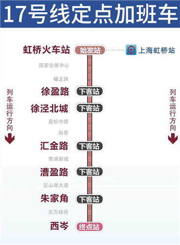 图像 图像