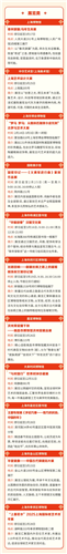 图像 图像