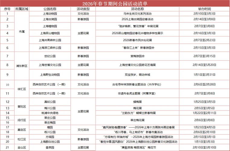 图像 图像