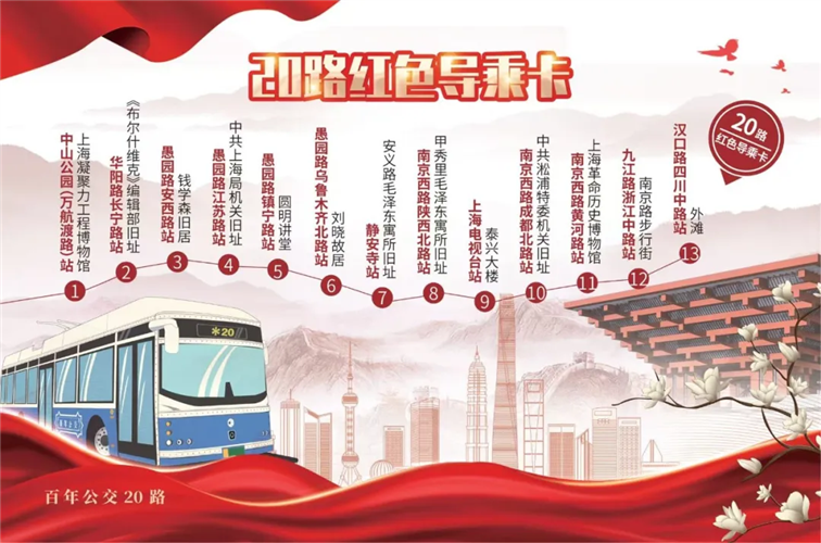 图像 图像
