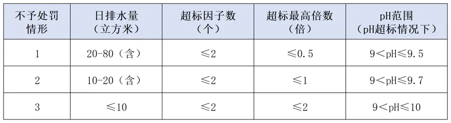 图像 图像